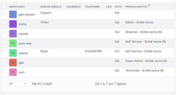 liste des profils de l'exercice